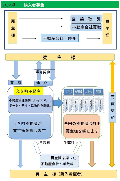 店内イメージ