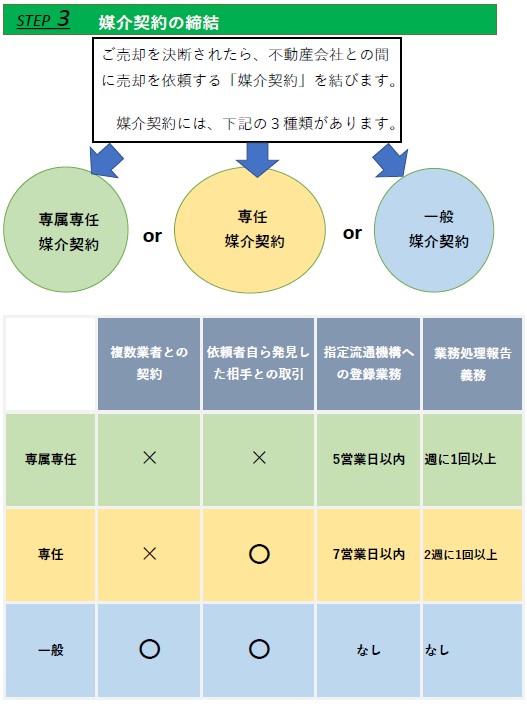 店内イメージ
