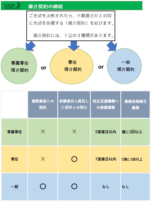 店内イメージ